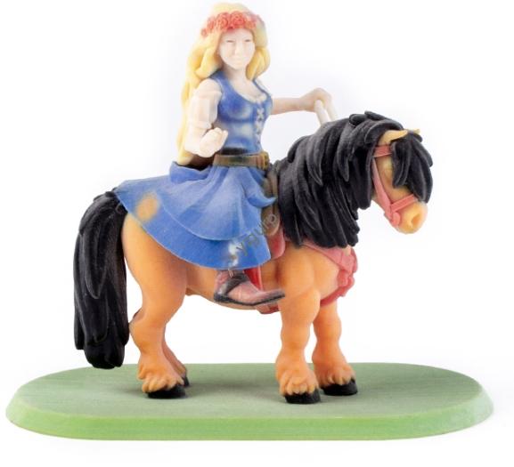 3d printing prototype robotics