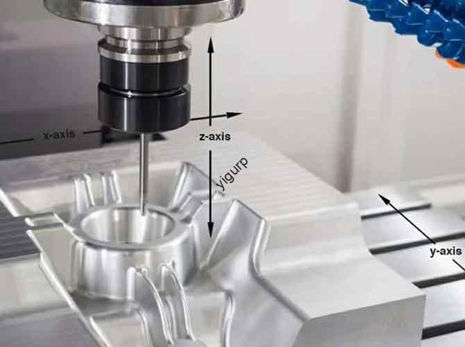 3 axis cnc machining