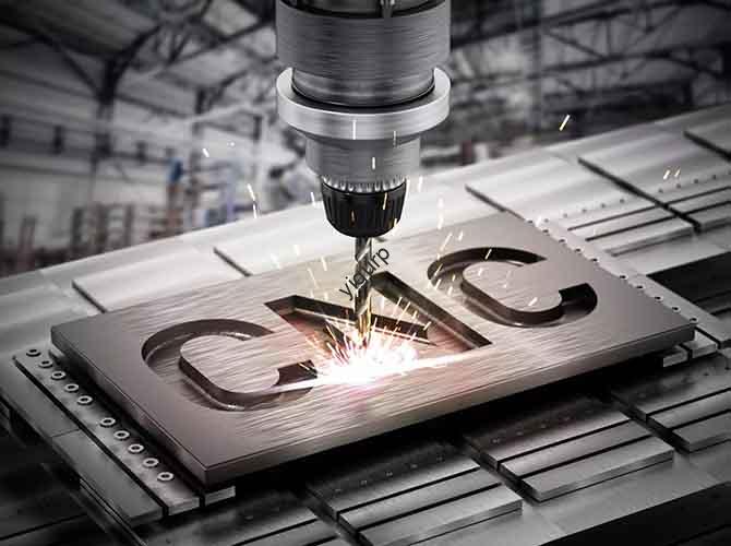 consumer goods cnc machining