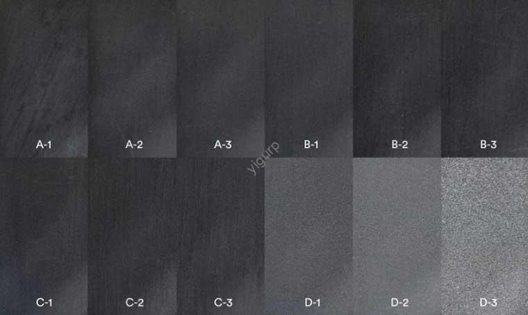 injection molding spi surface finishes