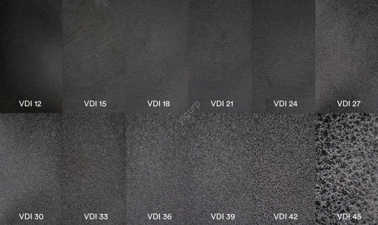 injection molding vdi surface finishes