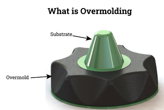 Overmolding Services1