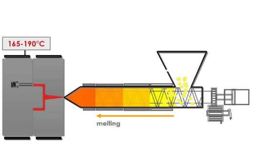 Thermoset Injection Molding Services1
